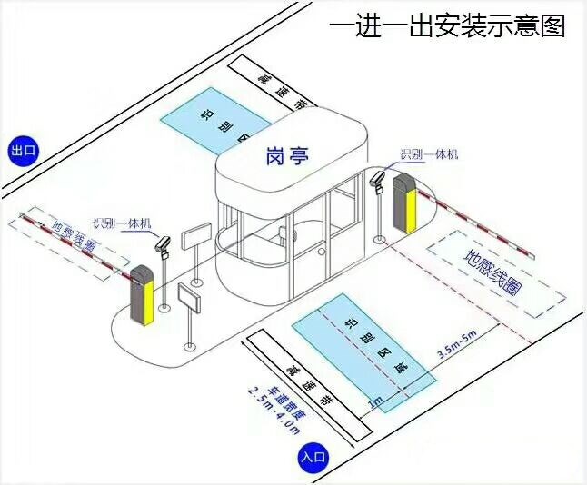 上饶广丰区标准manbext登陆
系统安装图