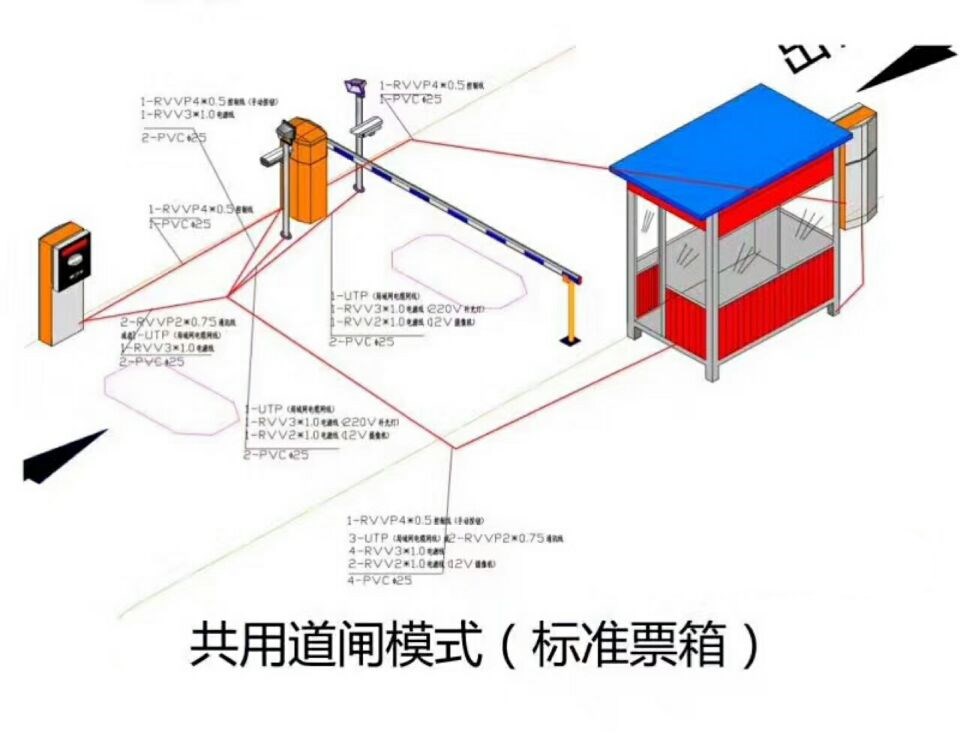 上饶广丰区单通道模式停车系统