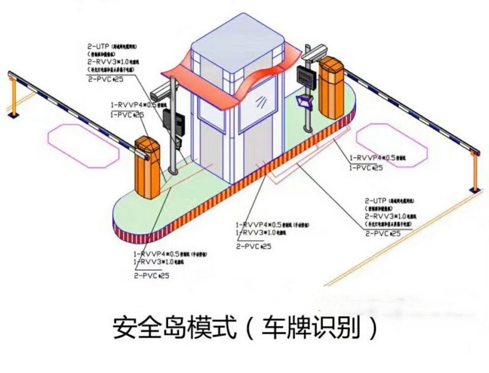 上饶广丰区双通道带岗亭manbext登陆