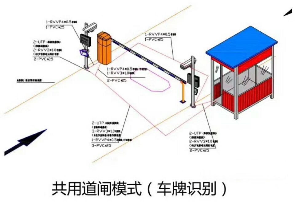 上饶广丰区单通道manbext登陆
系统施工